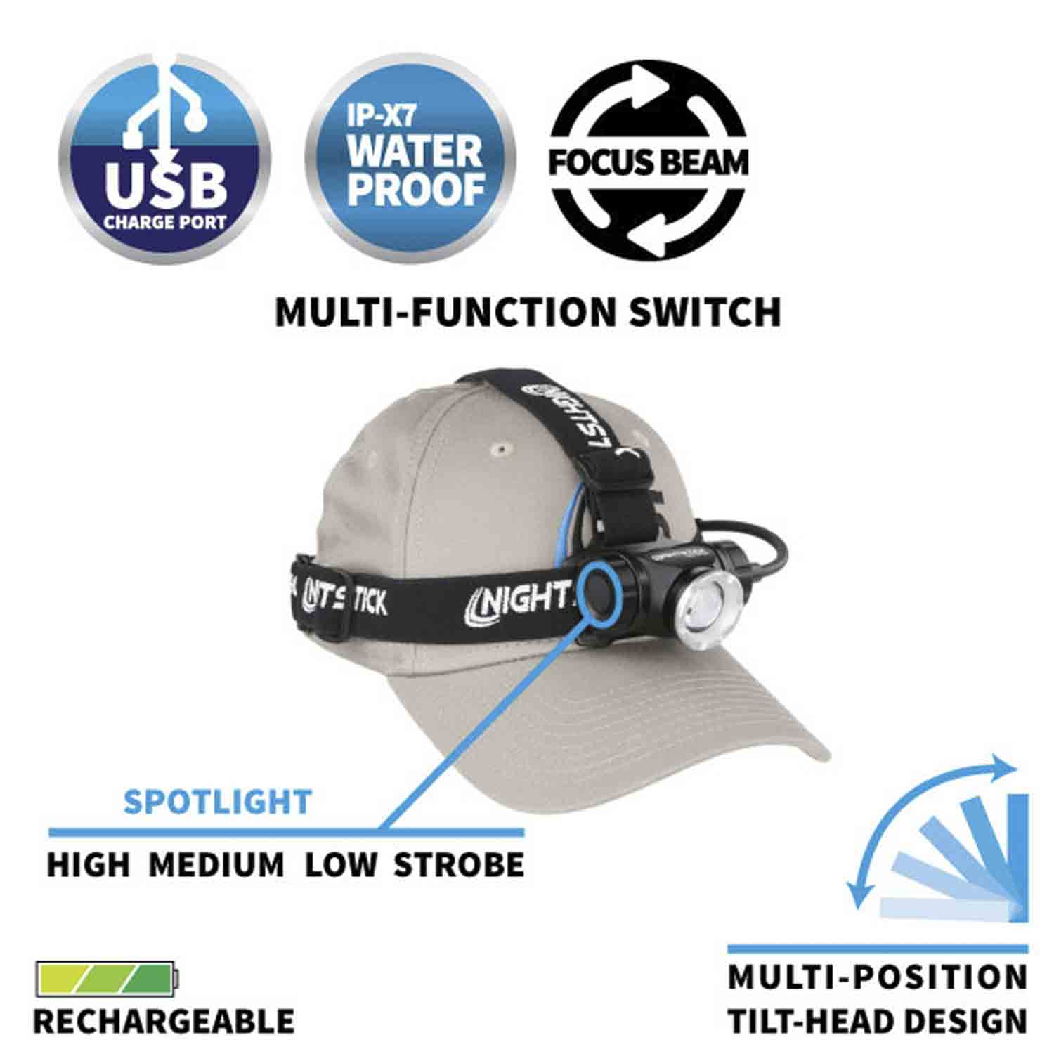 Nightstick Adjustable Beam Head Lamp - USB Rechargeable