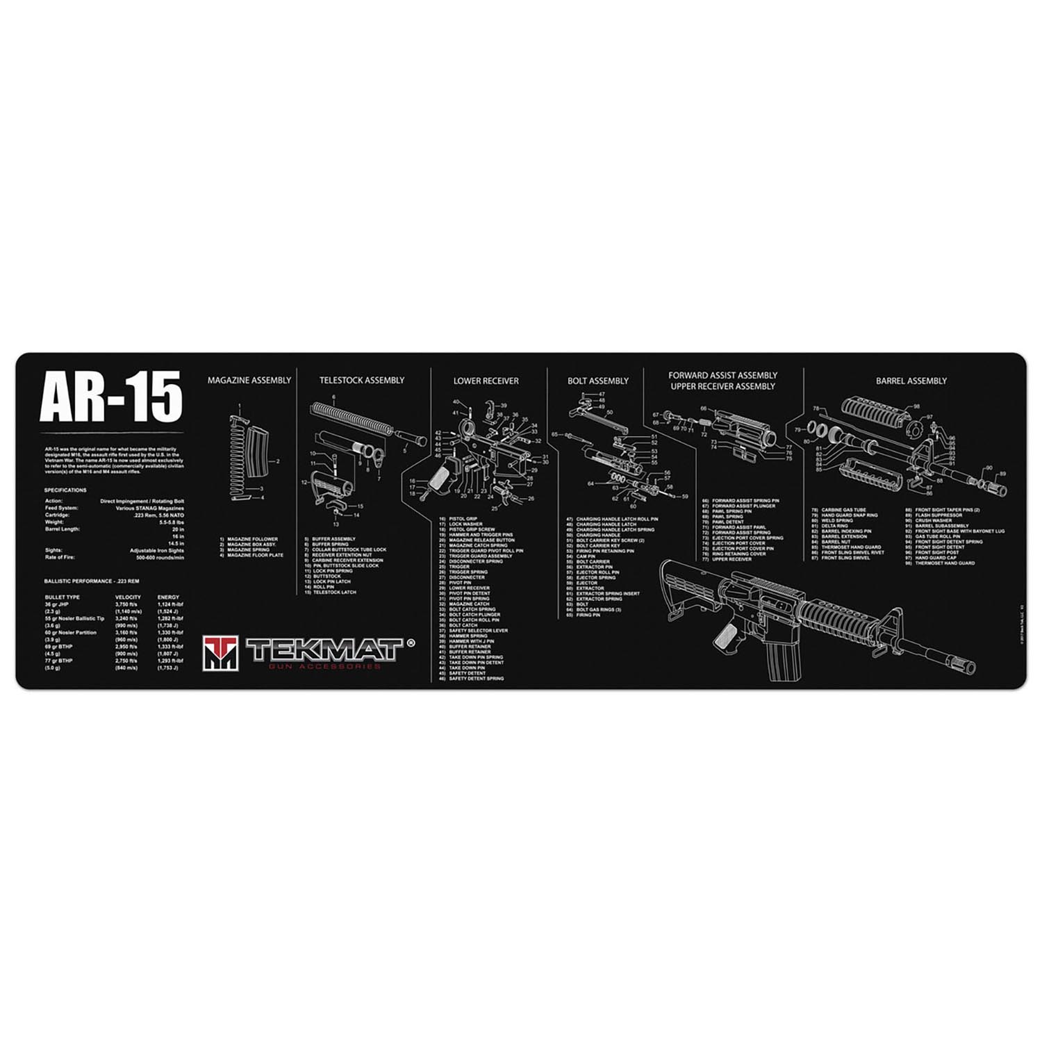 TekMat AR15 Gun Cleaning Mat