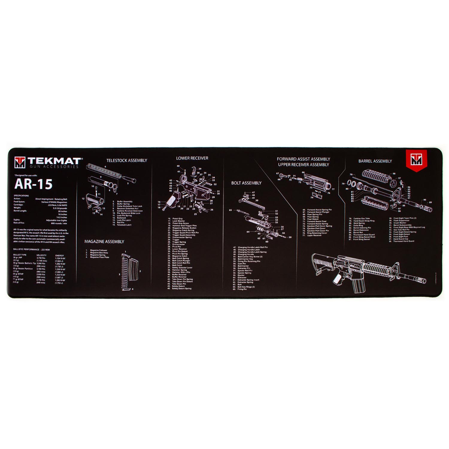 Tekmat AR-15 Ultra Premium Gun Cleaning Mat